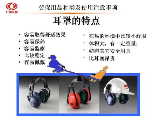 职业健康知识及劳保用品使用培训